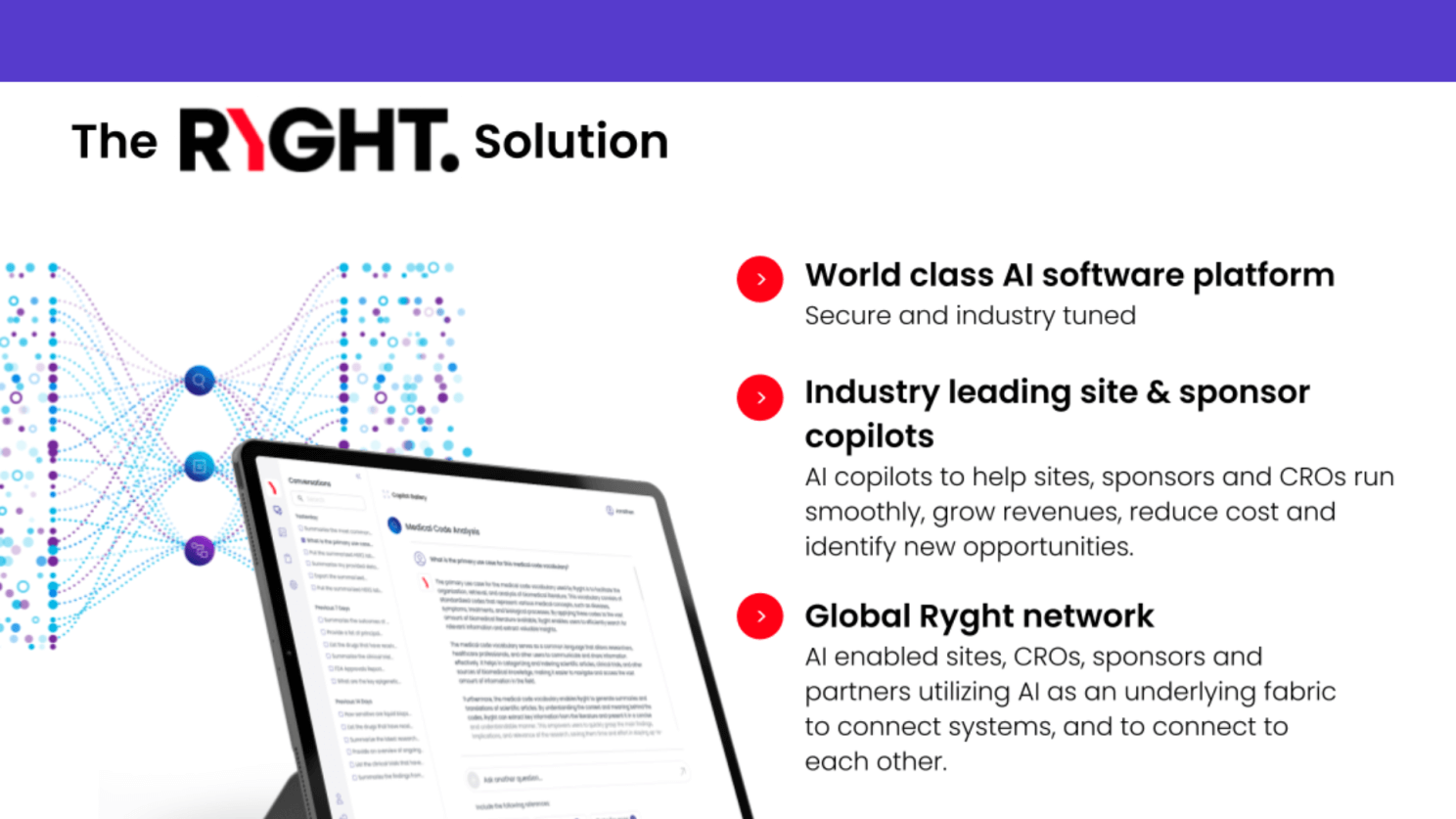 Ryght: The Solution